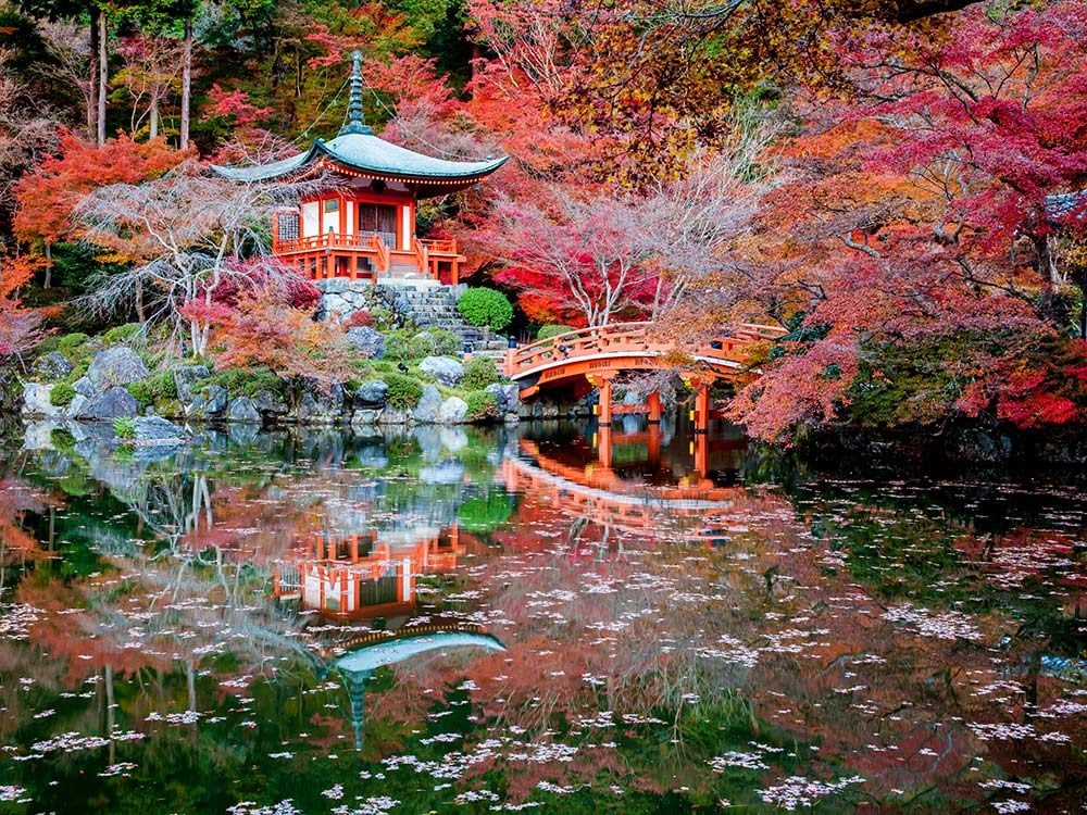 Temple in Kyoto, Japan