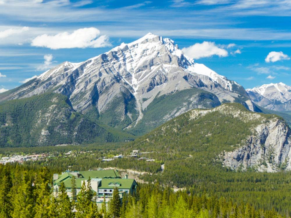 Things to do in Banff