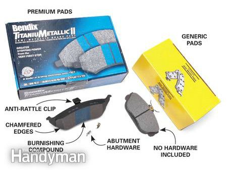 Brake Job Rip-Off #2: Paying premium prices for generic pads