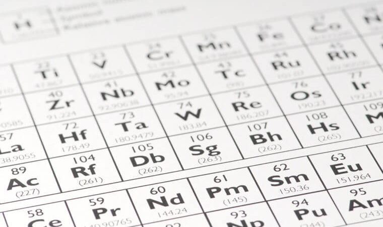 Science facts - Periodic-table