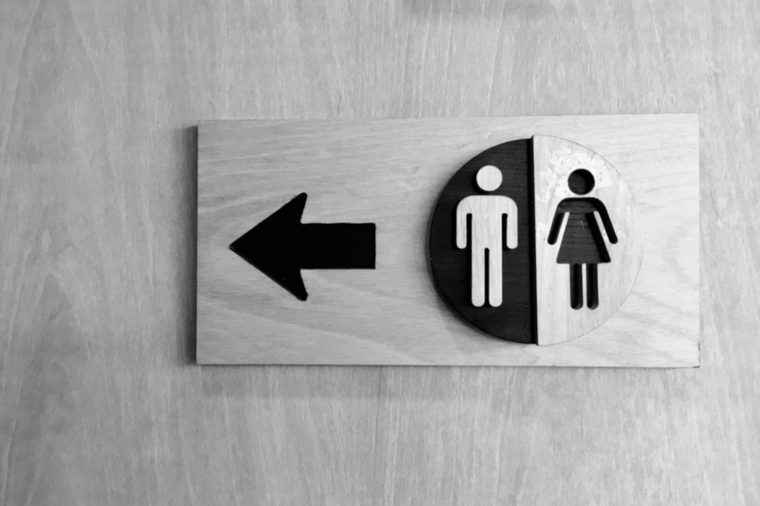 Bathroom gender signs