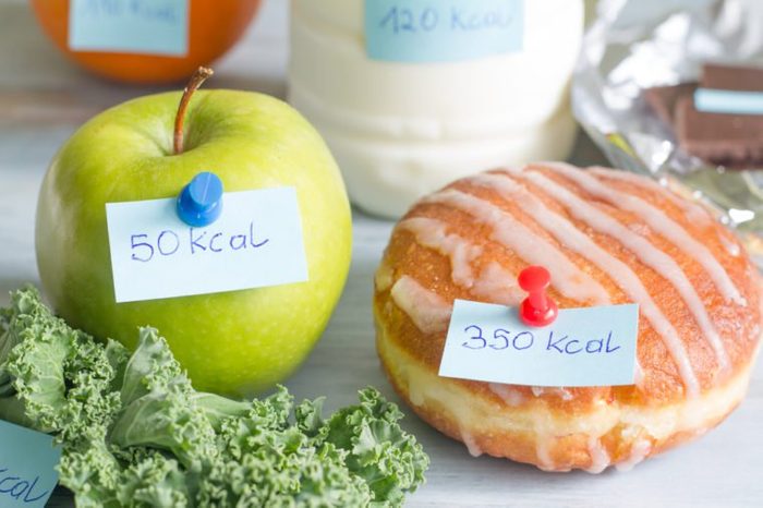 Calorie counting and food with labels concept