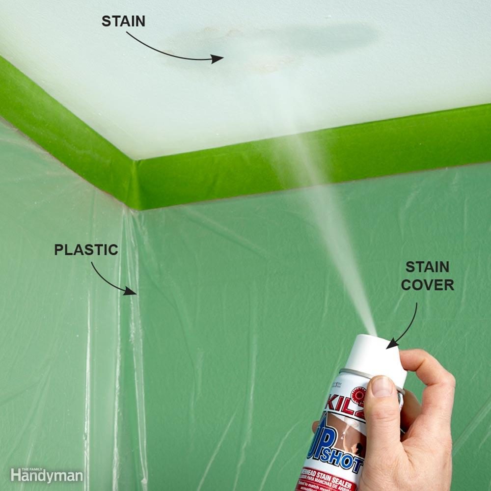 Cover Up a Ceiling Stain