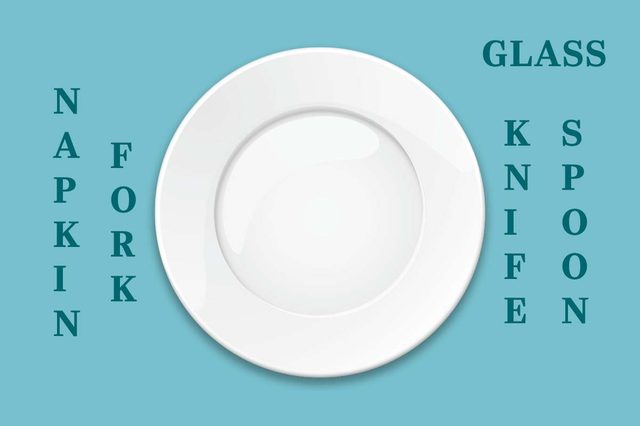 table setting mnemonic device