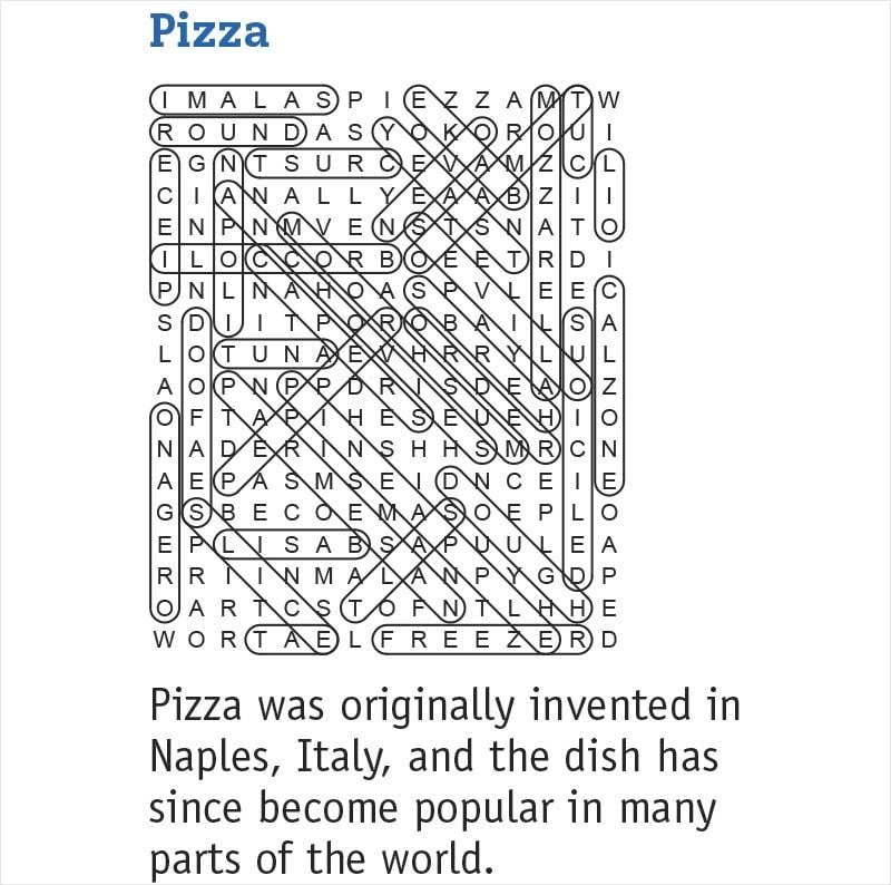 pizza answers
