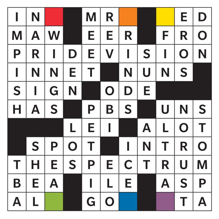 Printable crossword answer - July/August 2020