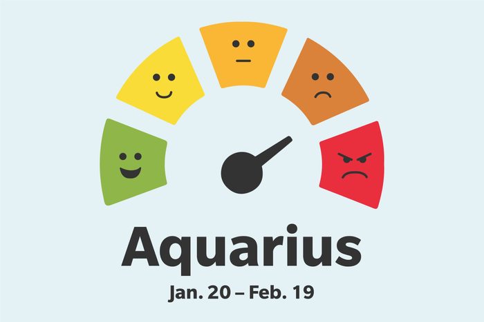 most polite zodiac signs - Wheel from happy to sad
