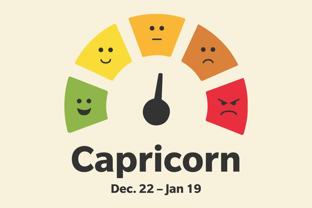 most polite zodiac signs - Wheel from happy to sad