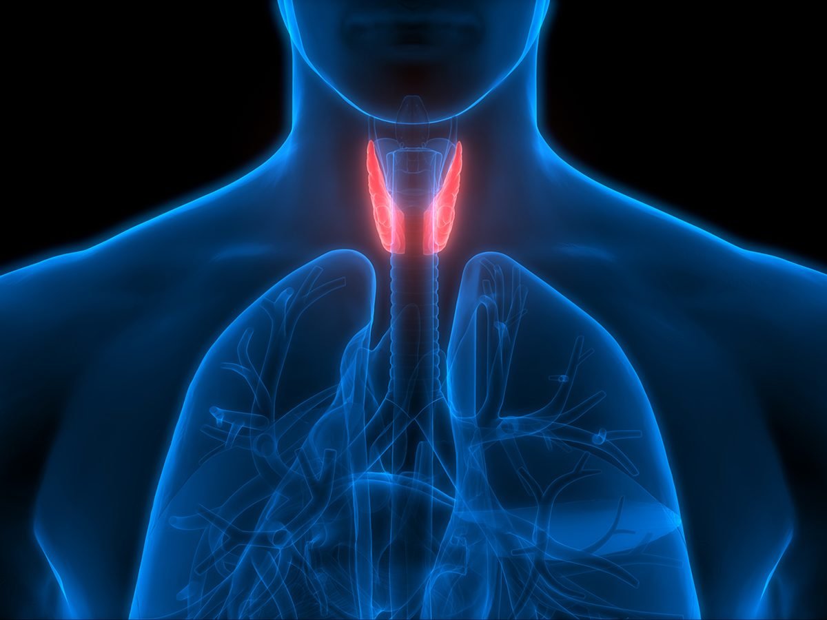 Thyroid x-ray