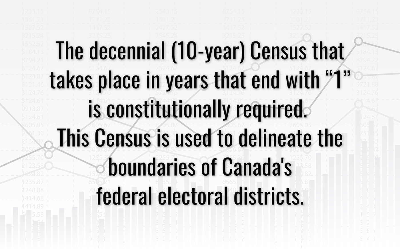 Canada Census Fun Facts 2