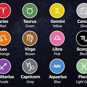 Power Colour According To Star Sign