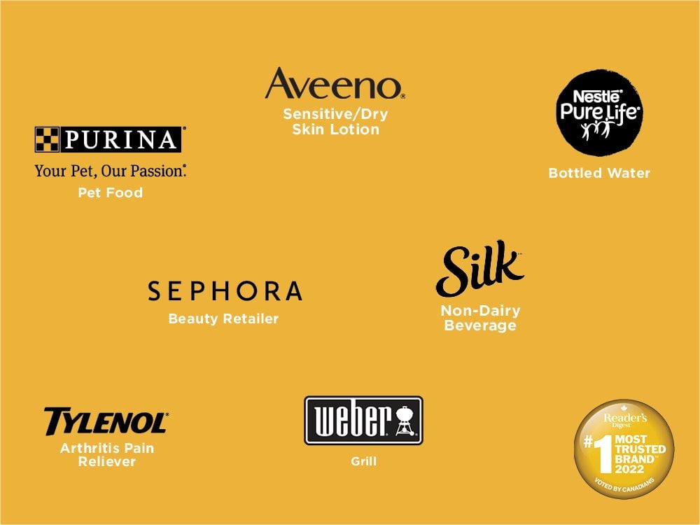 Trusted Brand Showcase - Gold Winners