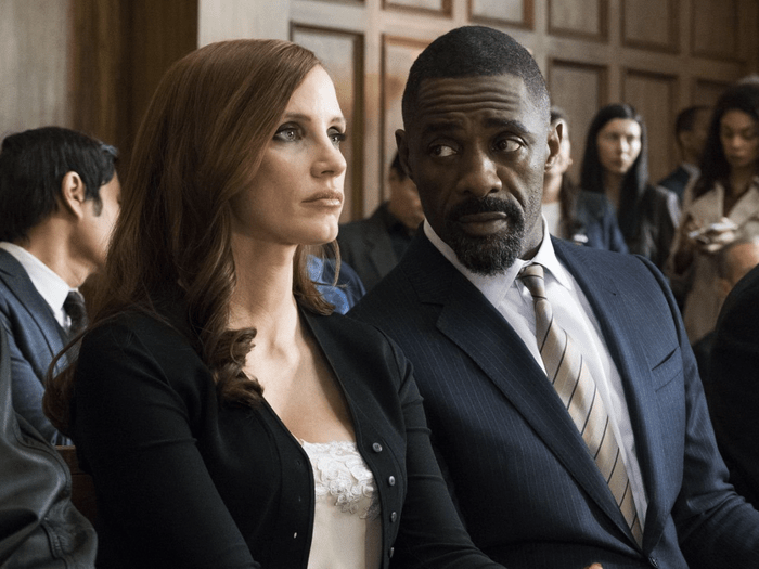 Best Drama Movies On Netflix - Molly's Game 2017
