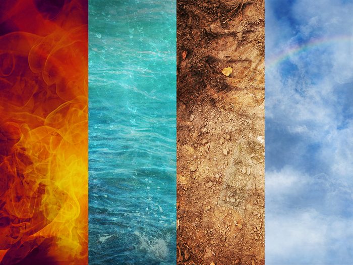 Four elements in astrology