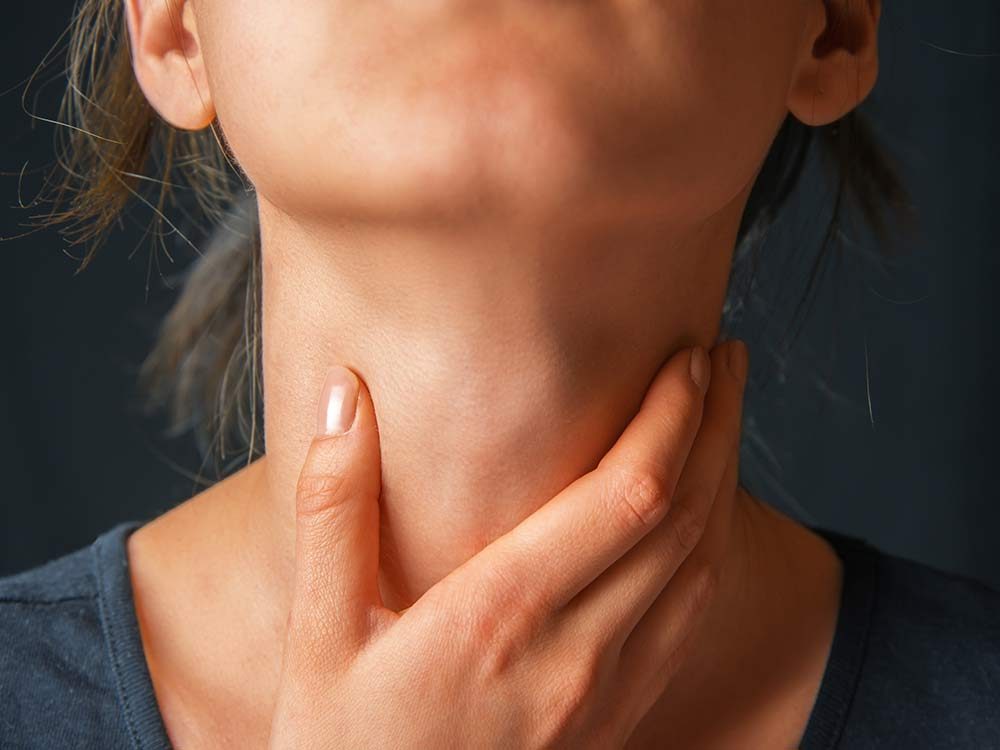 Acid reflux sore throat forum